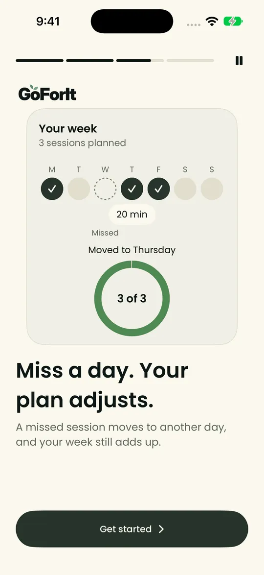 Your week: Wednesday's session missed and moved to Thursday, three of three sessions done.