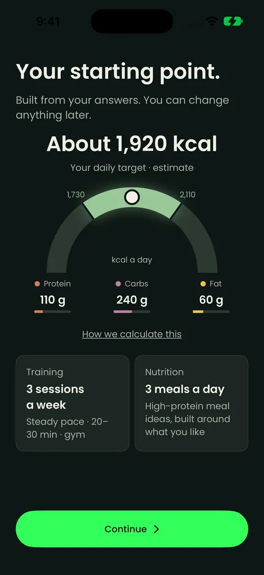 Your starting point: a daily energy estimate shown as a range, protein, carbs and fat, three sessions a week and three meals a day.