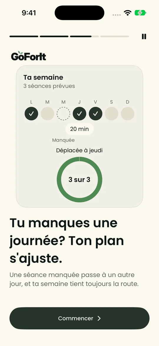 Ta semaine : la séance de mercredi manquée et déplacée à jeudi, trois séances sur trois faites.