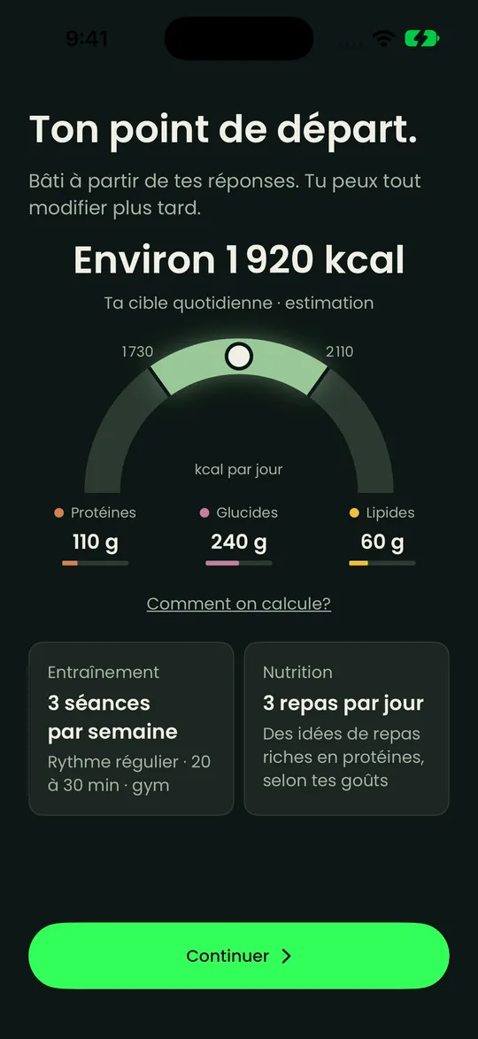 Ton point de départ : une estimation de ton énergie quotidienne présentée comme une fourchette, protéines, glucides et lipides, trois séances par semaine et trois repas par jour.
